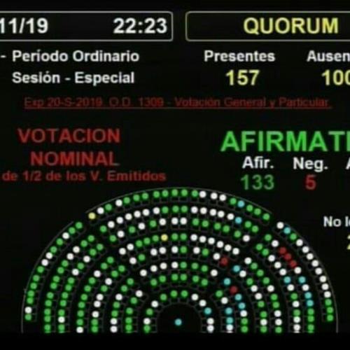Aprueban la Ley de Cupo femenino en festivales musicales