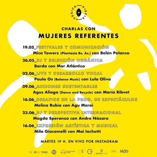 Charlas con MUJERES REFERENTES